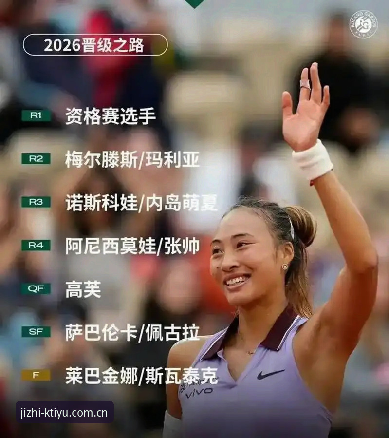 K体育娱乐新篇章 2026法网女单签表深度解析:郑钦文保分战完整指南